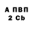 A-PVP крисы CK Sofianka